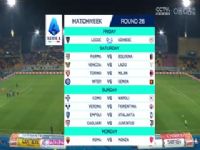 ������� ����VS�ڵ���˹ 20250222