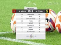 ɳ�������� ���ͳһvs�������� 20230828�������